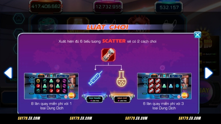 Cơ chế Scatter cùng Bonus vòng quay miễn phí