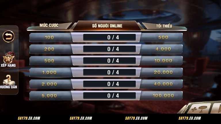 Giới thiệu Tiến Lên Miền Nam Say79