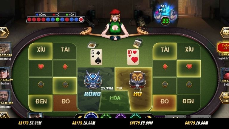 Giới thiệu về Rồng Hổ Say79