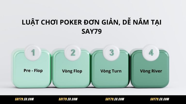 Luật chơi Poker đơn giản, dễ nắm tại Say79