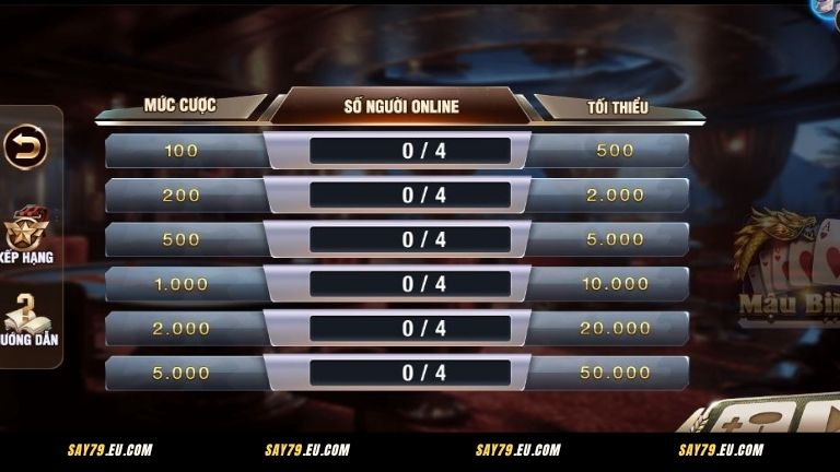 Mậu Binh Say79 là gì