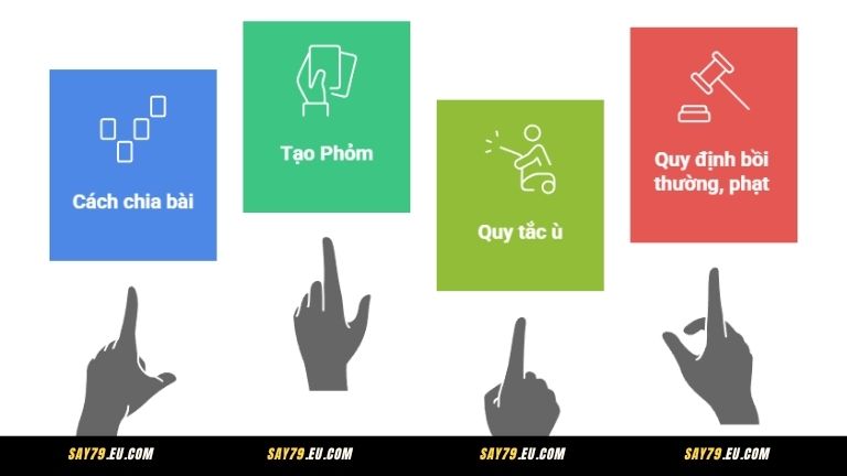 Quy tắc chơi bài Phỏm online tại Say79