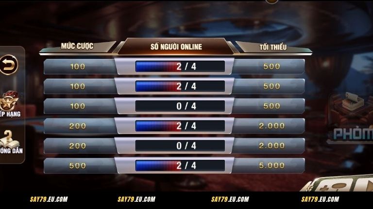 Tổng quan về bài Phỏm Say79